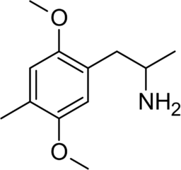 DOM Structure DOM Structure