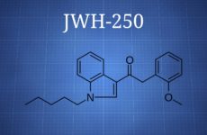 JWH-250