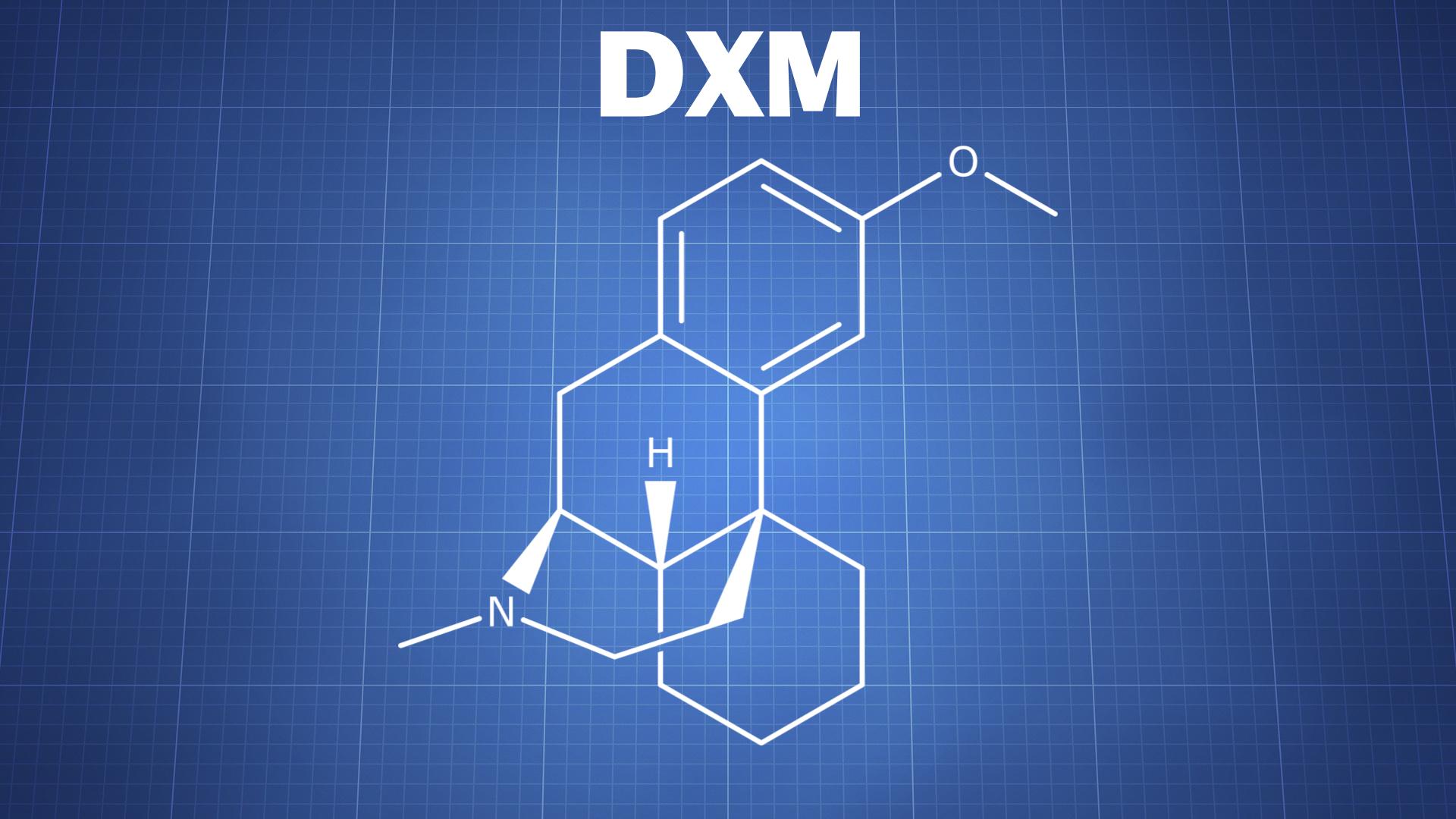 Dextromethorphan The Drug Classroom